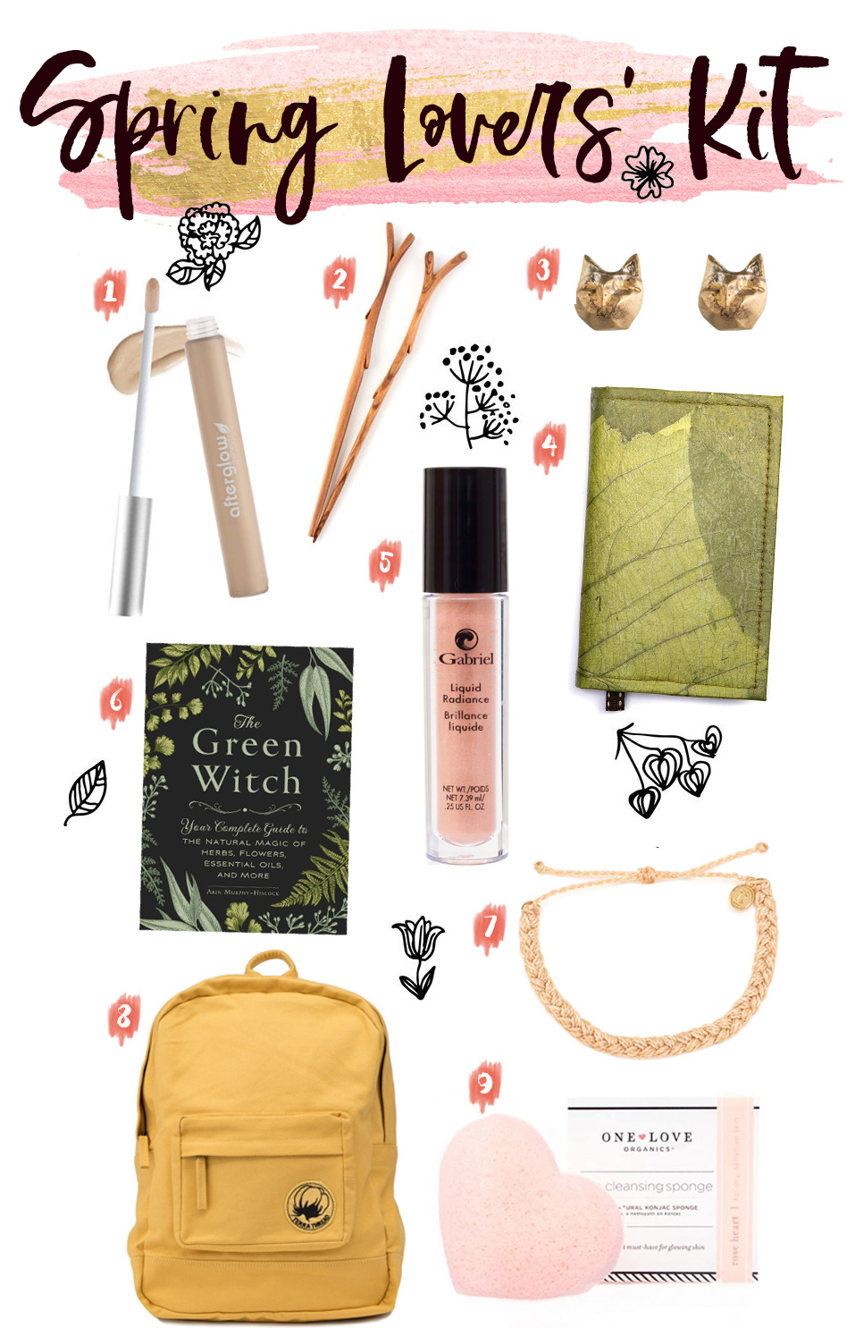 Spring lover’s kit & essentials