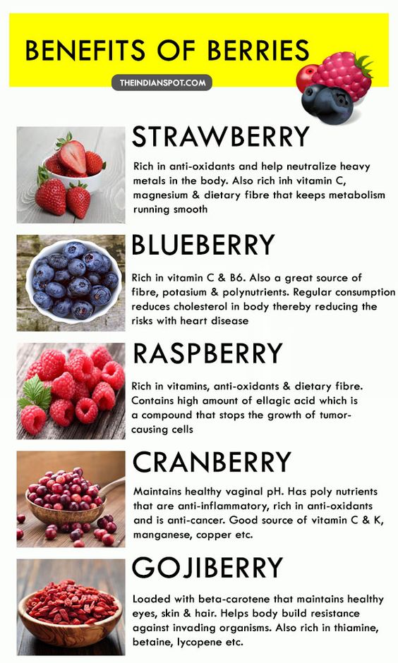 benefits of berries